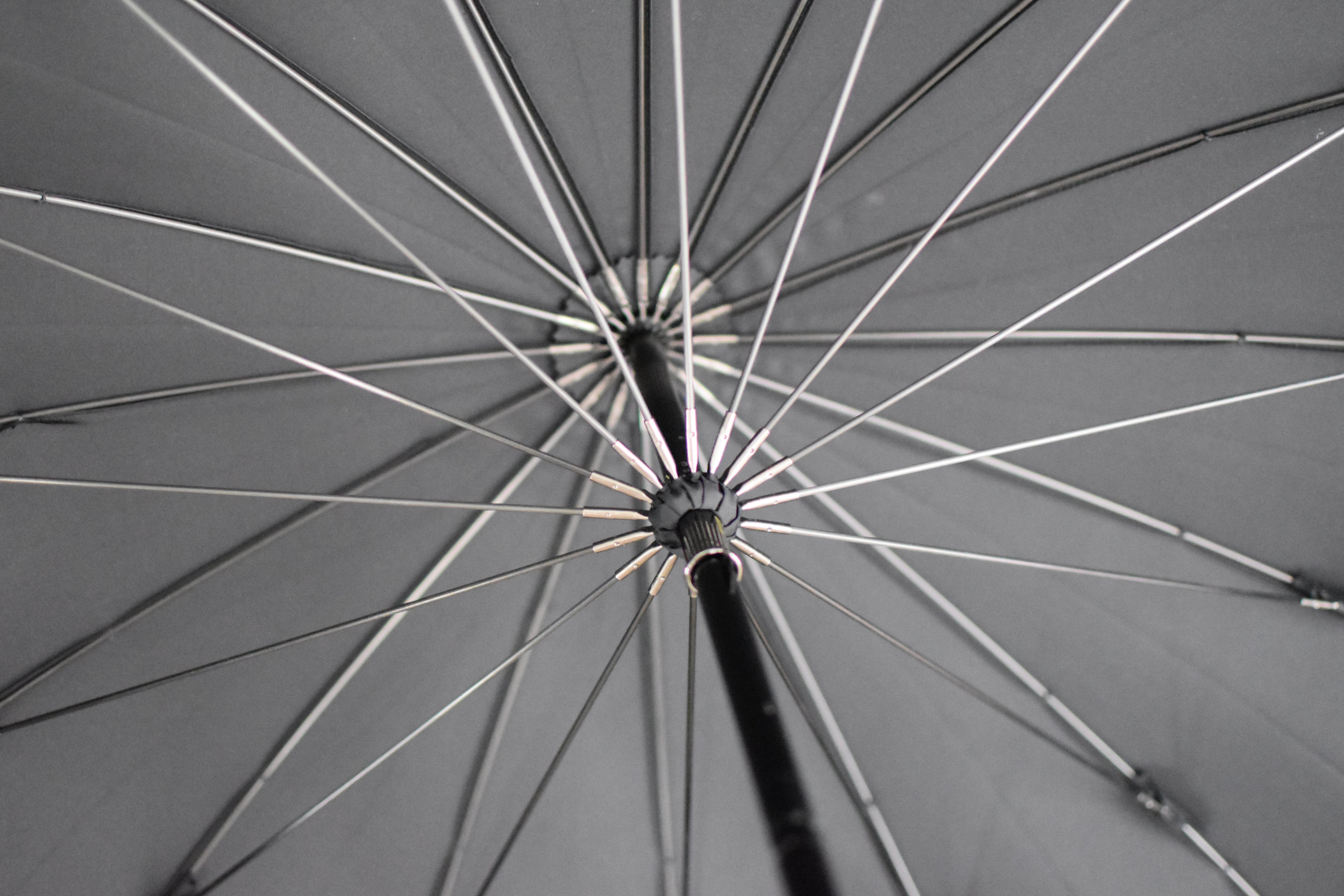 長傘 メンズ 雨傘 傘骨と中棒